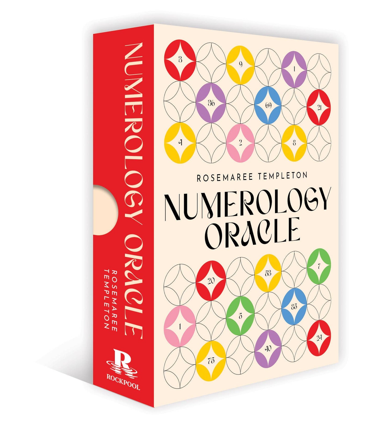 Numerology Oracle Deck